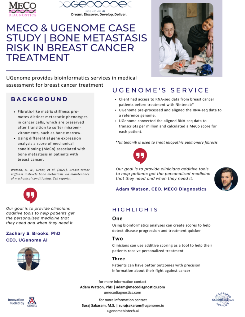 UGenome Case Study MECO Breast Cancer (7)